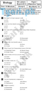 9th Class Biology 2015 (Objective) Past Paper Lahore Board English Medium [Group 1st]